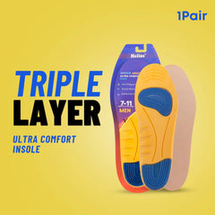 HELIOS TRIPLE LAYER ULTRA COMFORT INSOLES FOR PAIN RELIEF & SHOCK ABSORPTION (TRIM TO FIT SIZE 7-11)