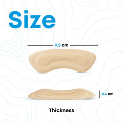 Helios Heel grips