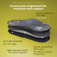 Helios Arch Active Insole (Trim to Fit)