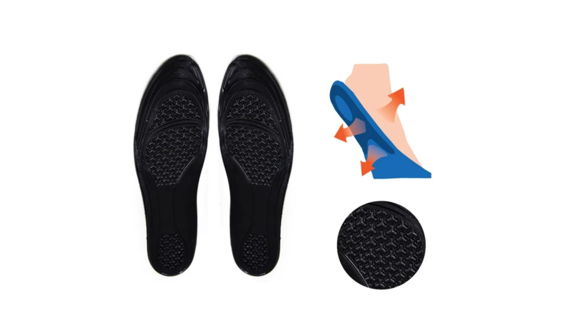 7 Benefits of Using Insoles - Helios India
