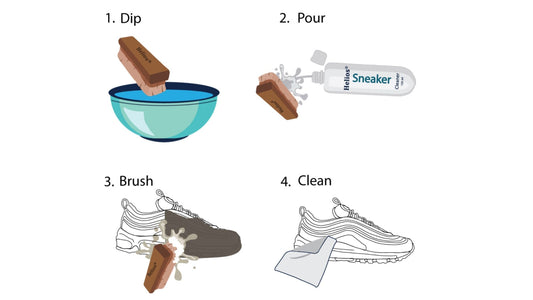 How to keep your prized possessions sparkling at all times?