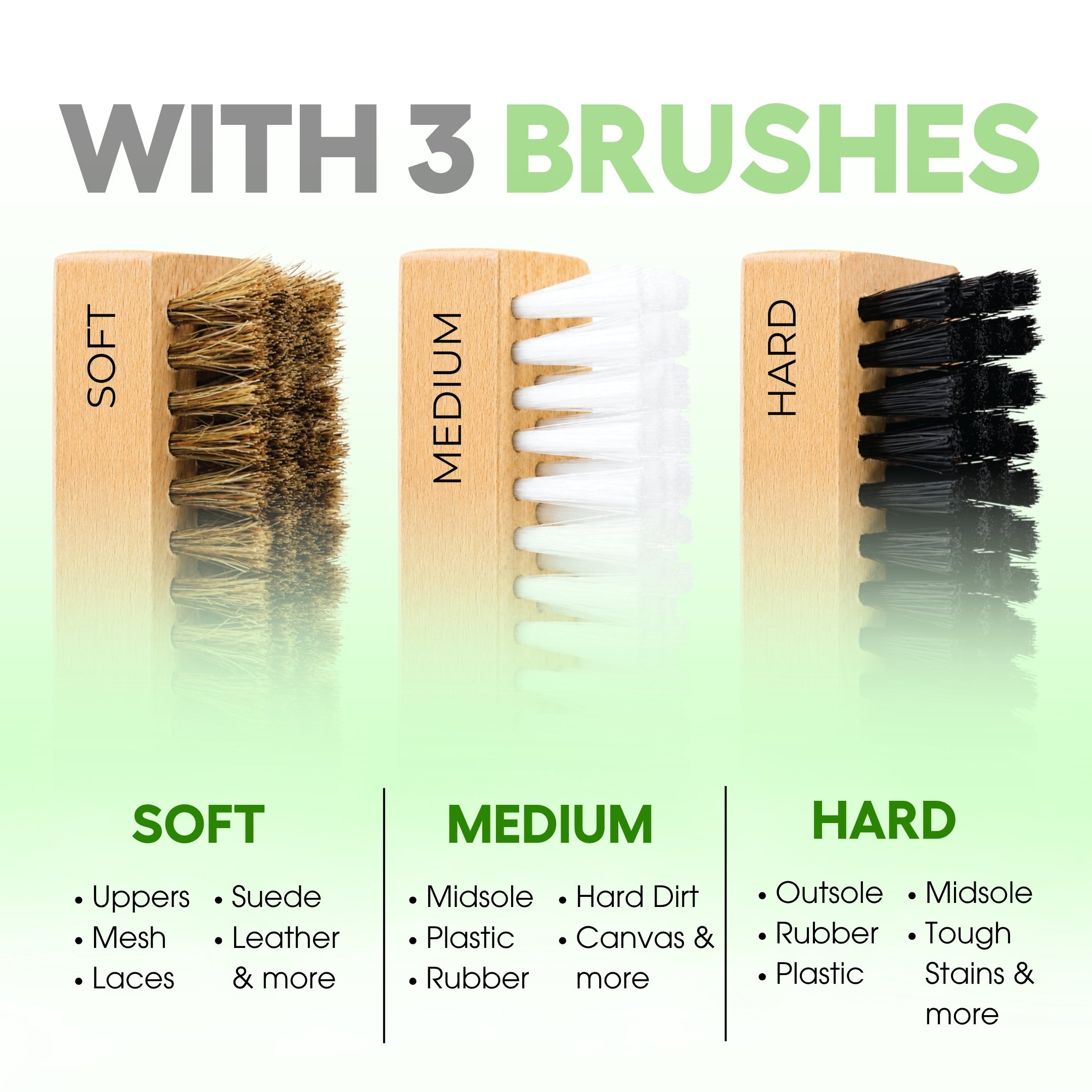Helios All-in-One Sneaker Brush Kit | 3 Premium Cleaning Brushes (Soft, Medium & Hard)
