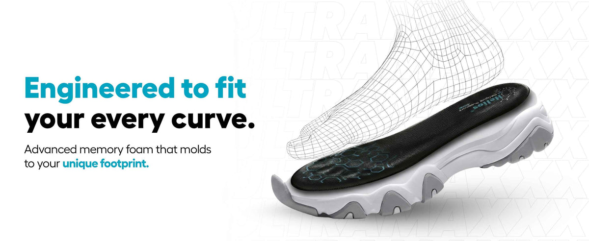 Helios Memory Foam Ultra Max Insole | Trim to Fit Shoe Inserts — product feature 3