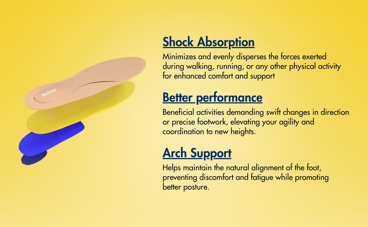 HELIOS TRIPLE LAYER ULTRA COMFORT INSOLES FOR PAIN RELIEF & SHOCK ABSORPTION (TRIM TO FIT SIZE 7-11) — product feature 2