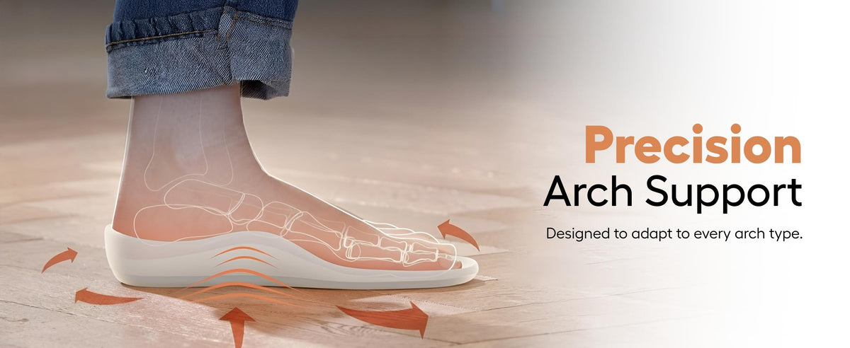 Helios Silicone Insoles for Men & Women | Arch Support & Metatarsal Cushion Shoe Inserts | Shock Absorbing, Anti-Slip, Breathable, Washable Insoles for Flat Feet & All-Day Comfort — product feature 2