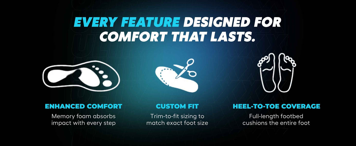 Helios Memory Foam Ultra Max Insole | Trim to Fit Shoe Inserts — product feature 2