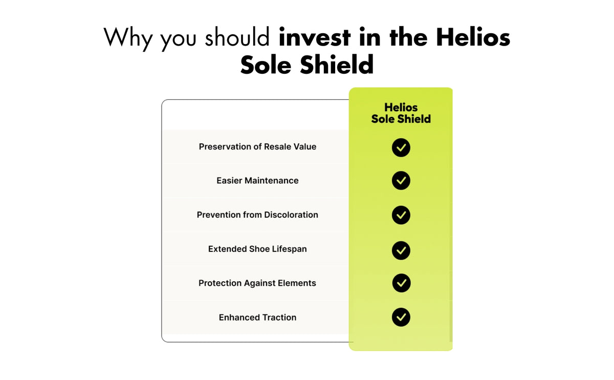 Helios Sole Protectors for Sneakers, {Cut to fit size 3-13}` — product feature 4