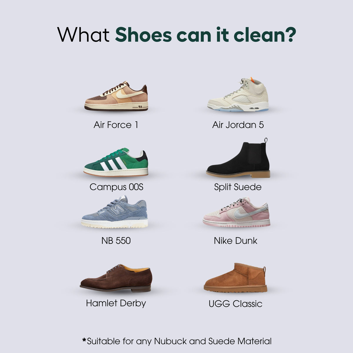 Helios Nubuck Suede Grooming Combo