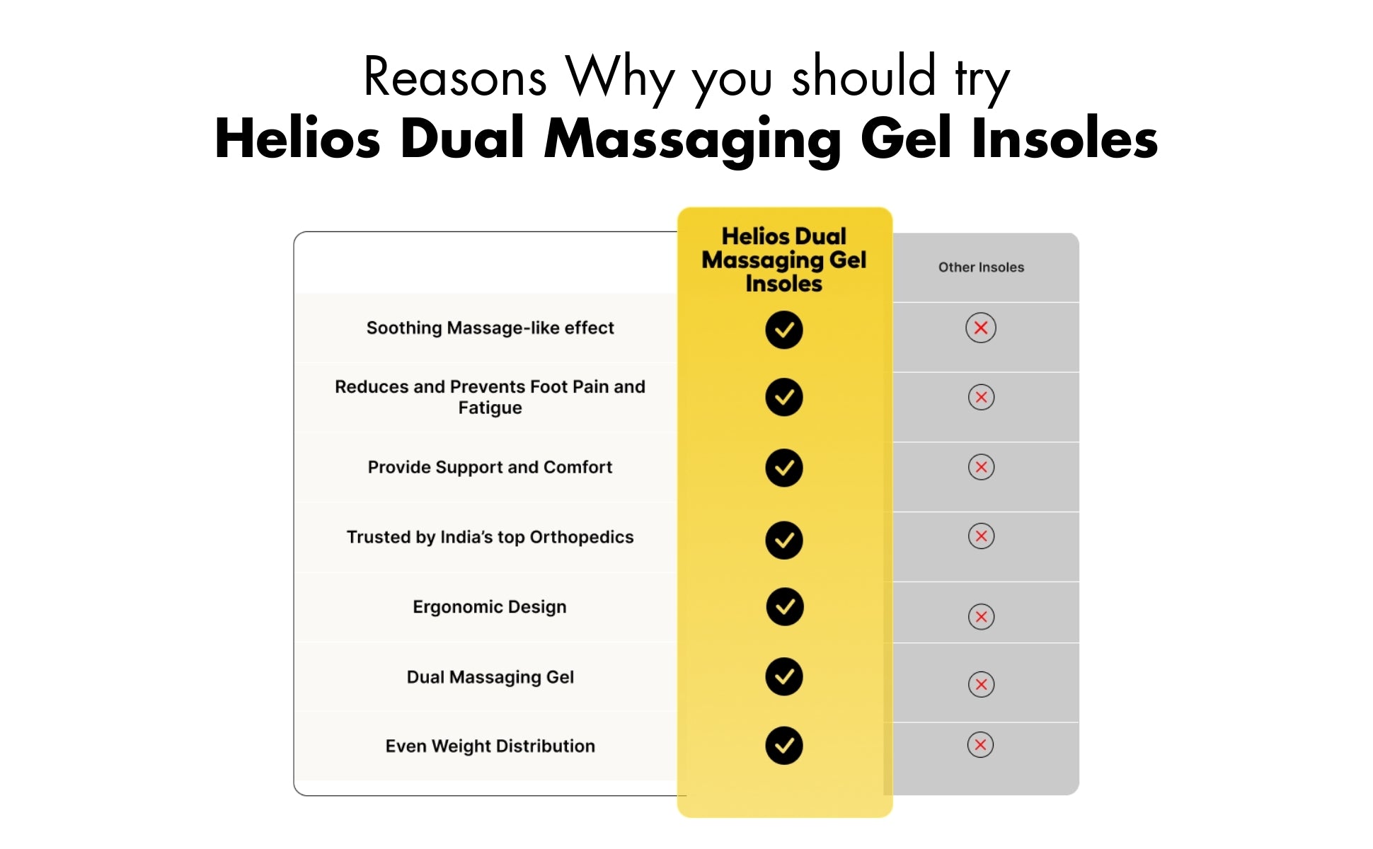 Helios Massaging Feather Gel Insoles {trim to fit size 3-8} — product feature 4