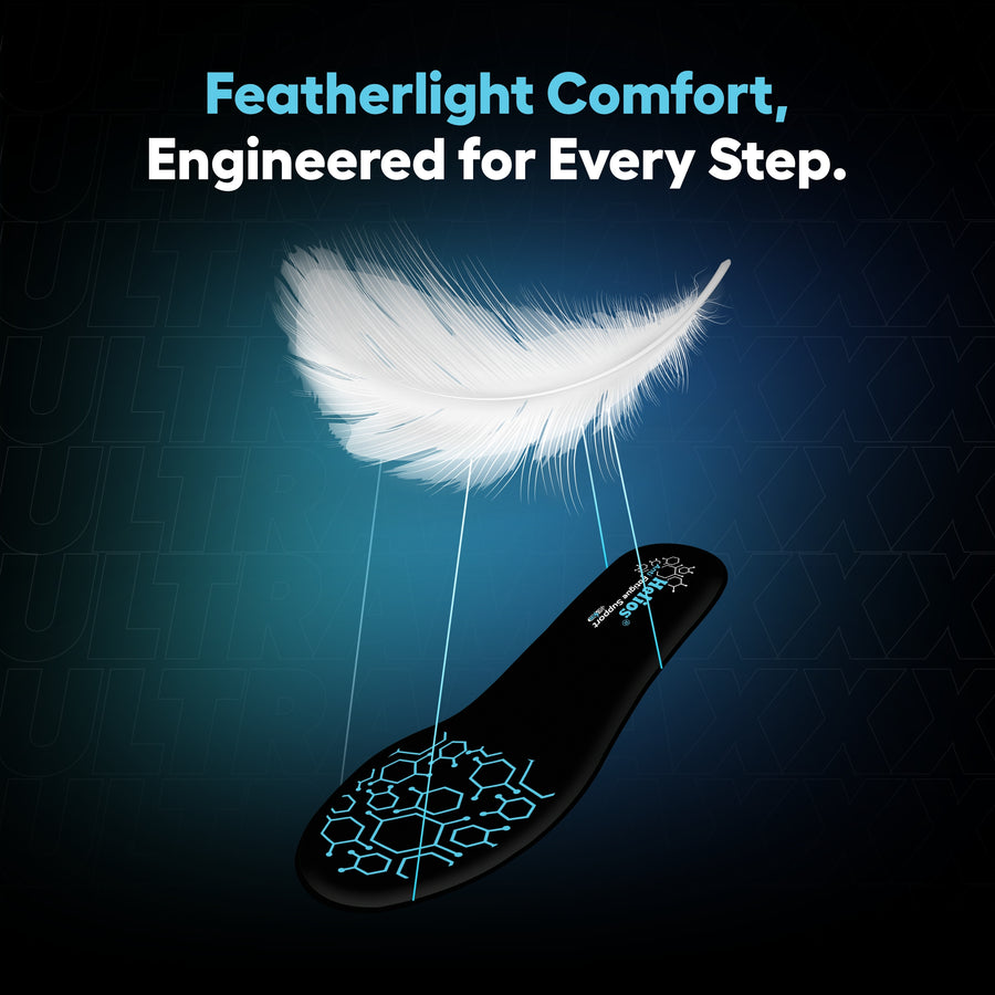 Helios Memory Foam Ultra Max Insole | Trim to Fit Shoe Inserts
