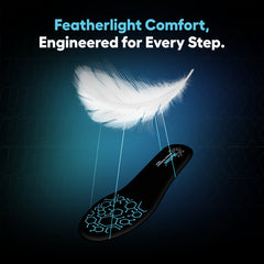 Helios Memory Foam Ultra Max Insole  (TRIM TO FIT SIZE 8-13)