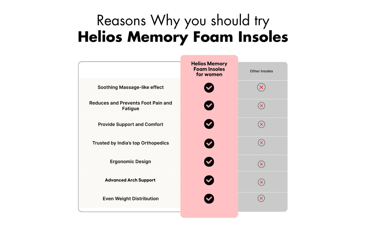 Helios Memory Foam INSOLE for Ladies  - Size 3-8 — product feature 6