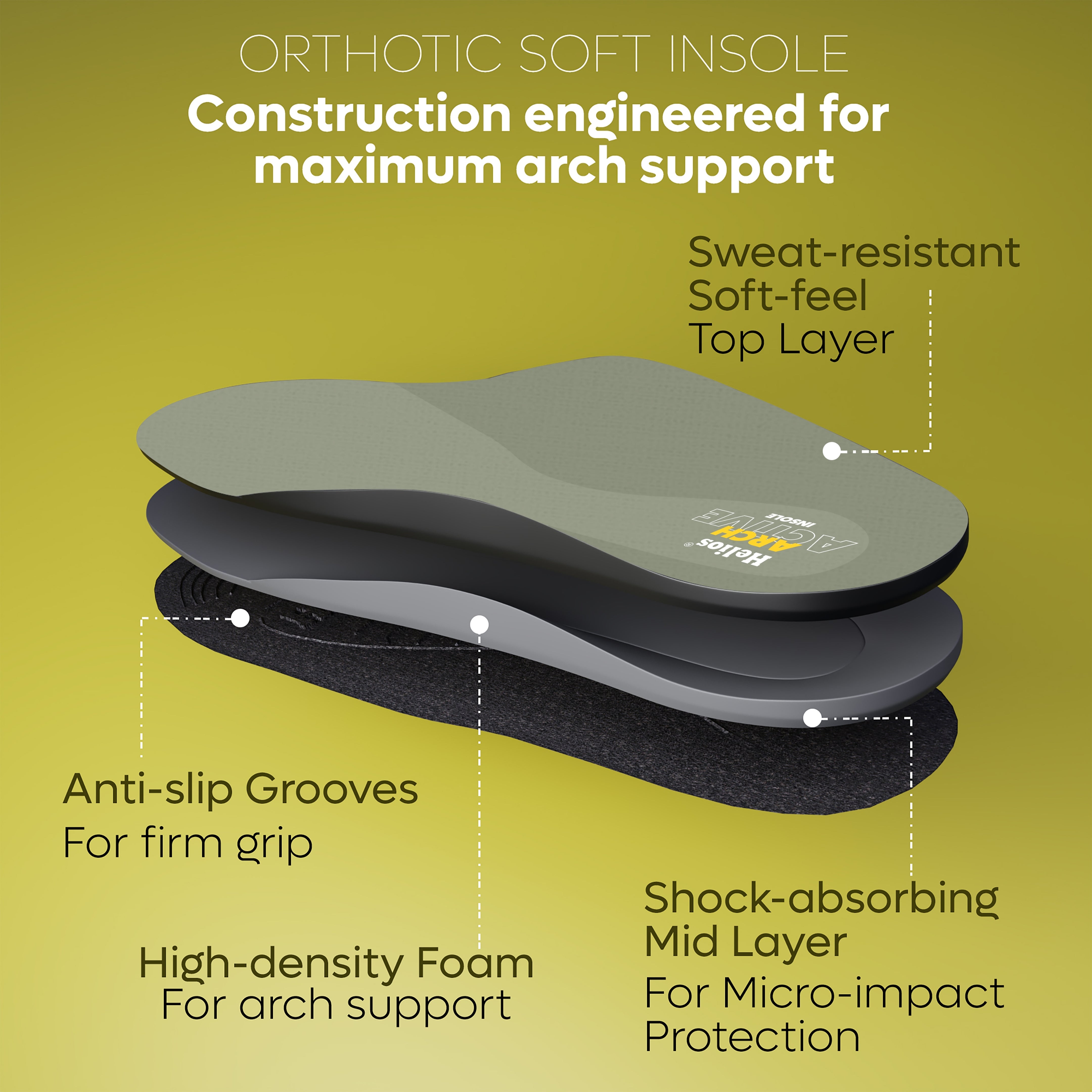 Helios Arch Active Insole (Trim to Fit) | Sizes 5–8 & 9–12