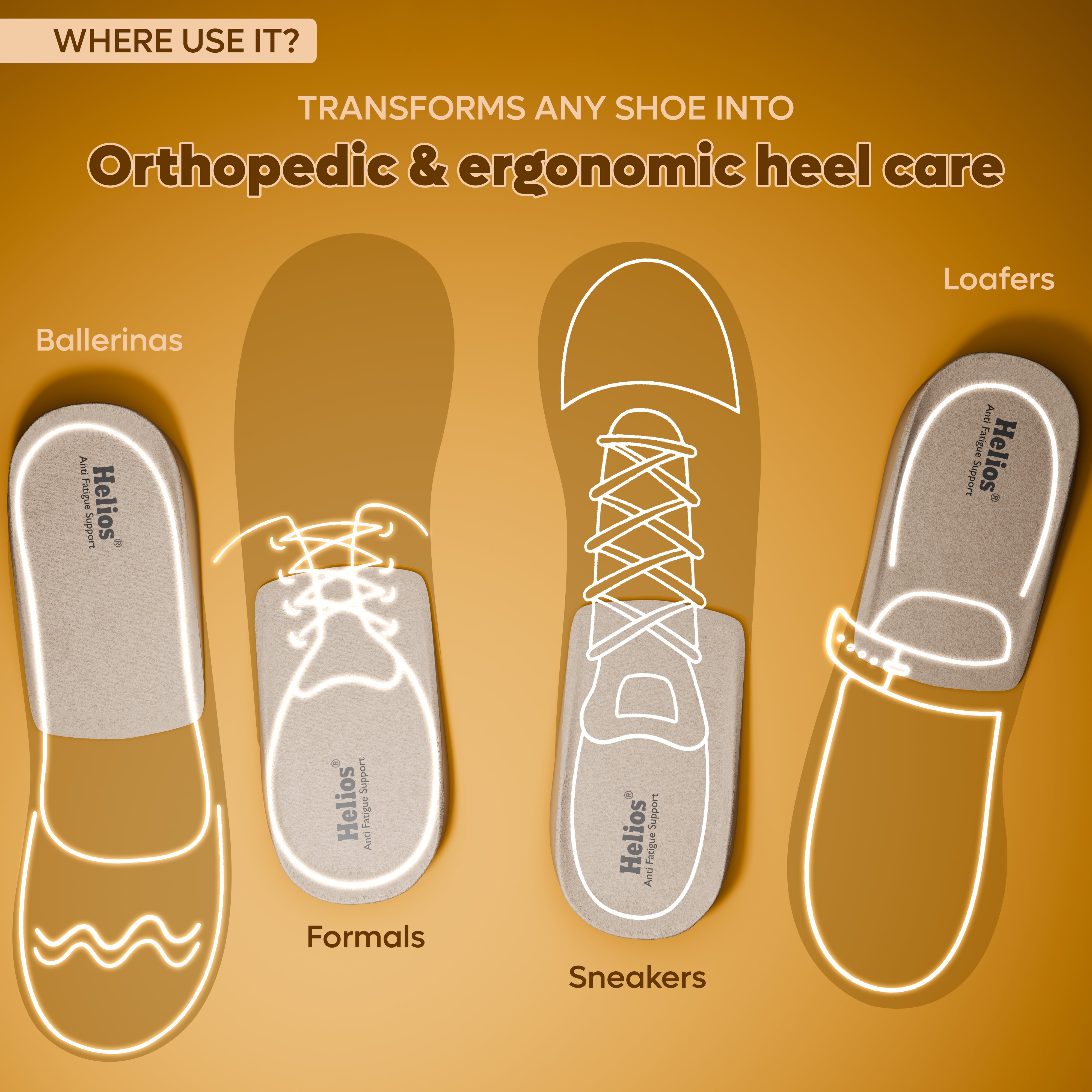 Helios Heel Cup Insole | Anti-Fatigue Heel Cushion with Shock Absorption & All-Day Comfort | Universal Fit for Men & Women