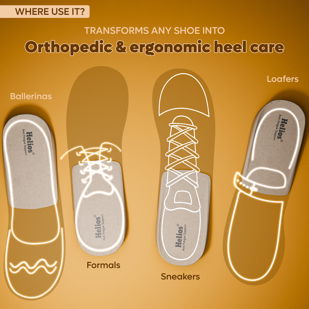 Helios Heel Cup Insole | Anti-Fatigue Heel Cushion with Shock Absorption & All-Day Comfort | Universal Fit for Men & Women