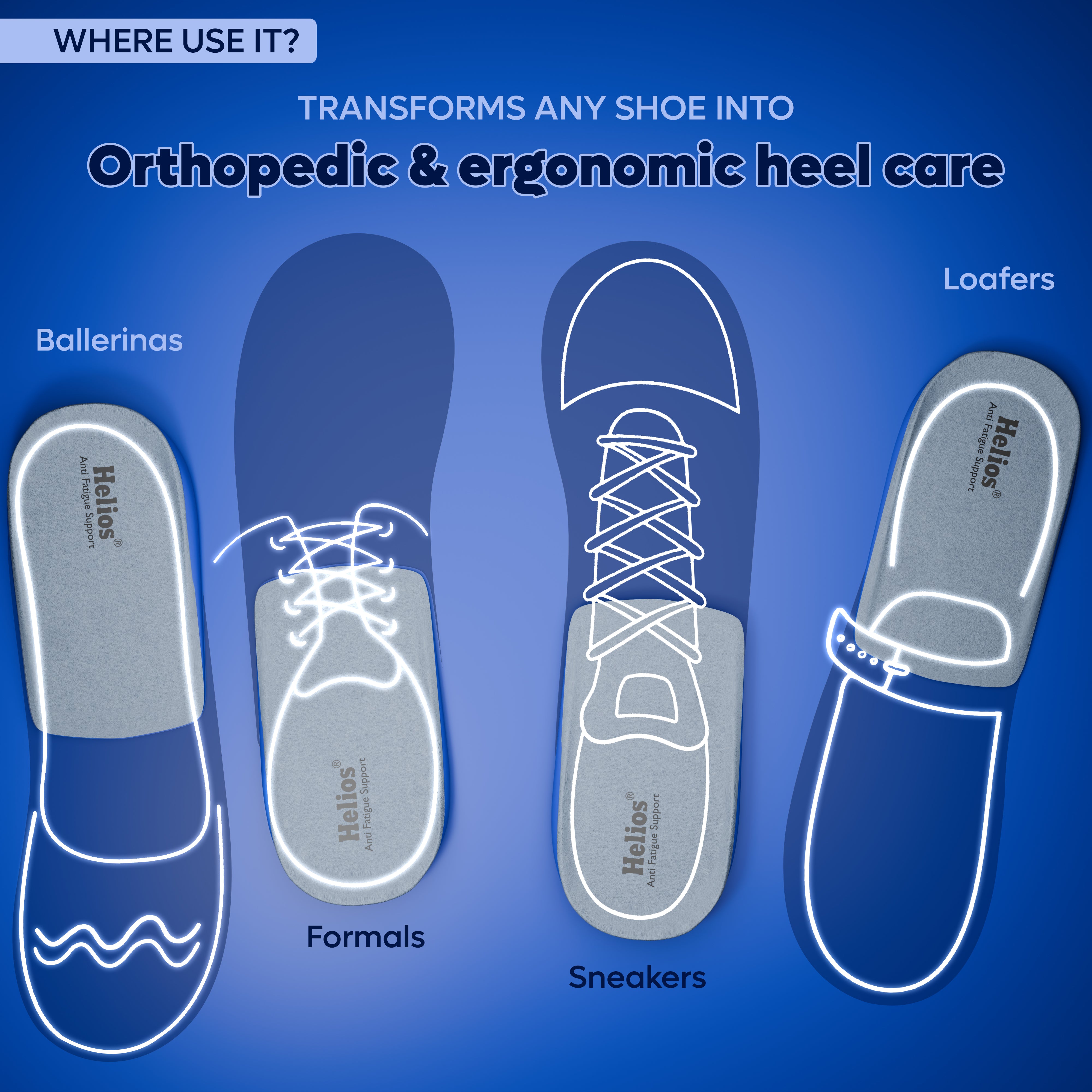 Helios Heel Cup Insole | Anti-Fatigue Heel Cushion with Shock Absorption & All-Day Comfort | Universal Fit for Men & Women