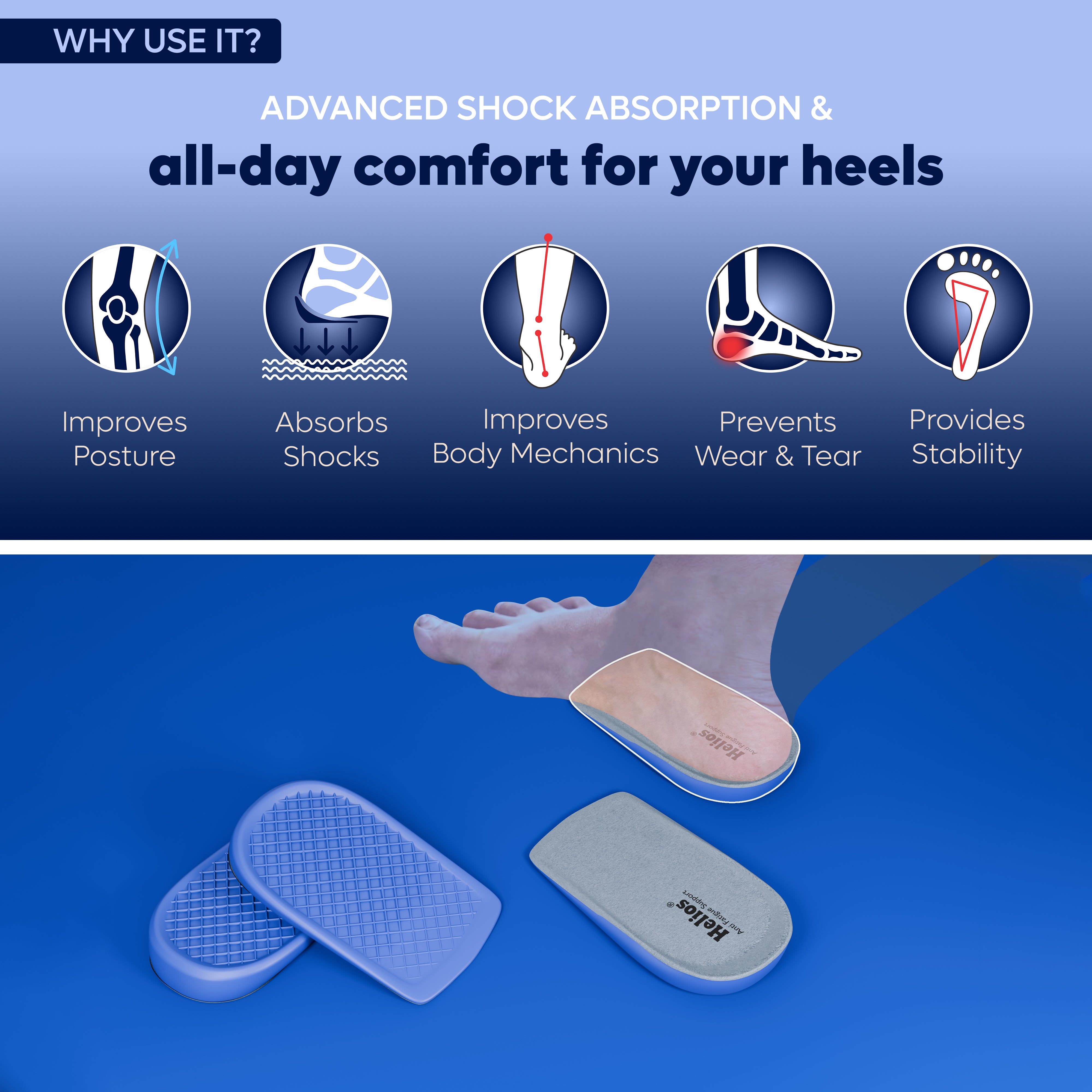 Helios Heel Cup Insole | Anti-Fatigue Heel Cushion with Shock Absorption & All-Day Comfort | Universal Fit for Men & Women