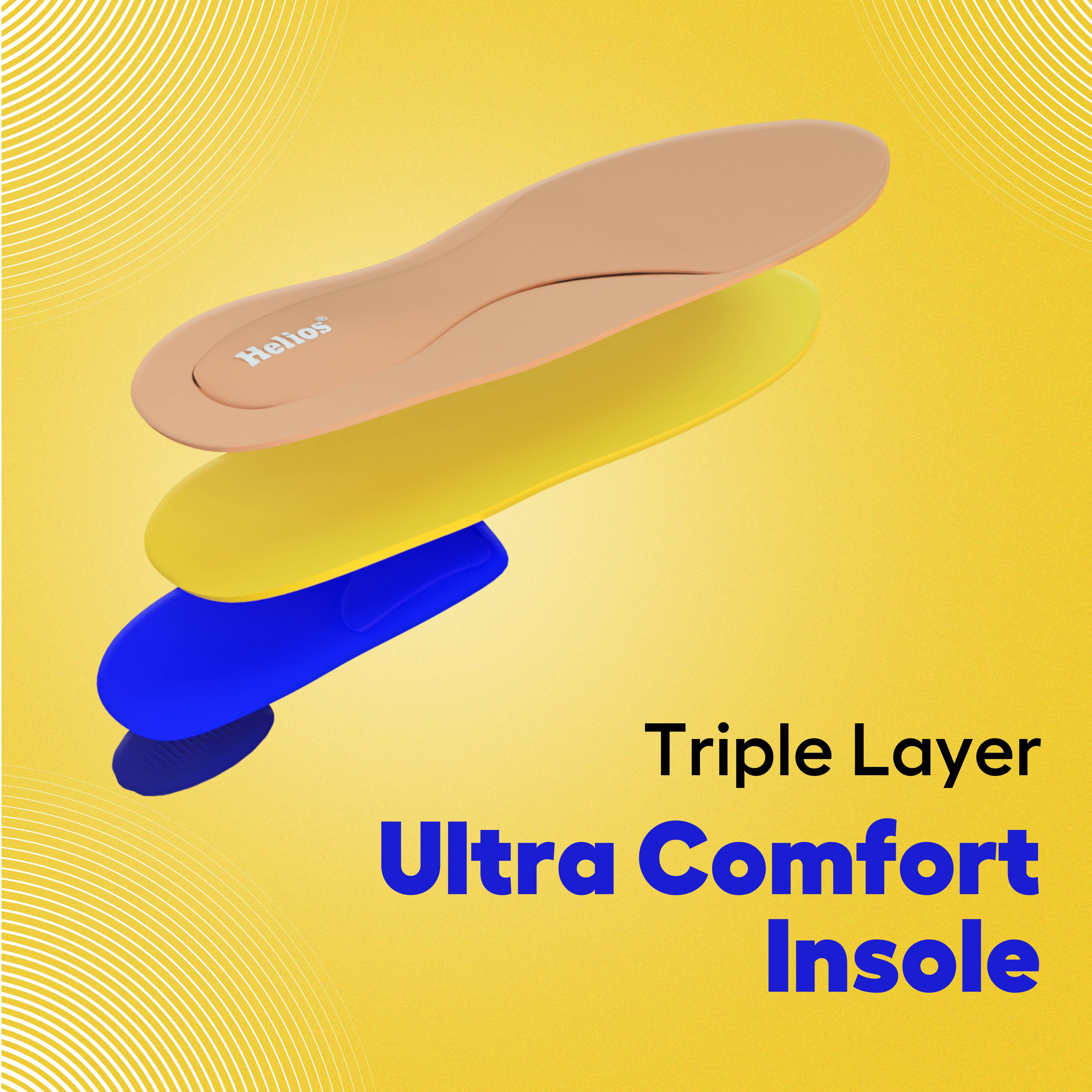 HELIOS TRIPLE LAYER ULTRA COMFORT INSOLES FOR PAIN RELIEF & SHOCK ABSORPTION 3D