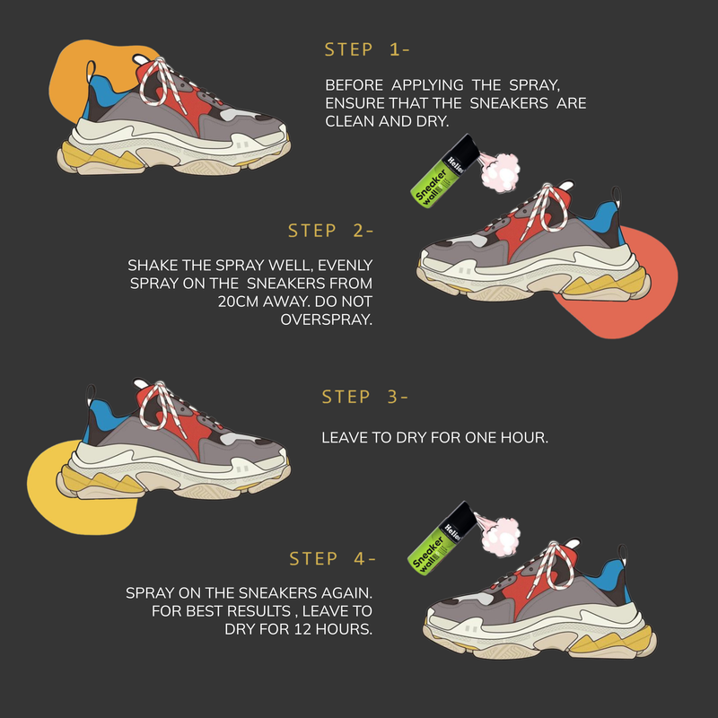 Sneaker Wall Protect Spray I Water & Stain Barrier I Water Proofer I 150 ML