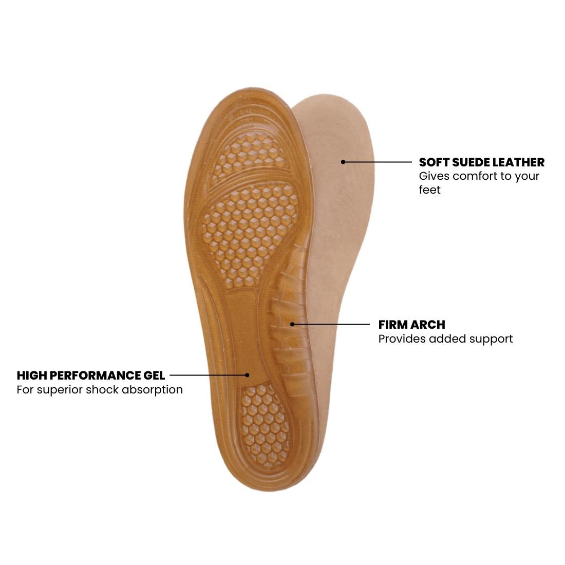 Helios Gel Insole for Flat Foot  FOR MEN (Trim to Fit SIZE 6-10)